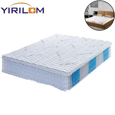 فابریکه ی فابریکه ی فابریکه ی فابریکه ای