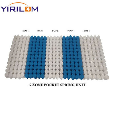 1قطر سیم:.8-2.4mm و قطر کویل: 6-7cm تشک جیبی: