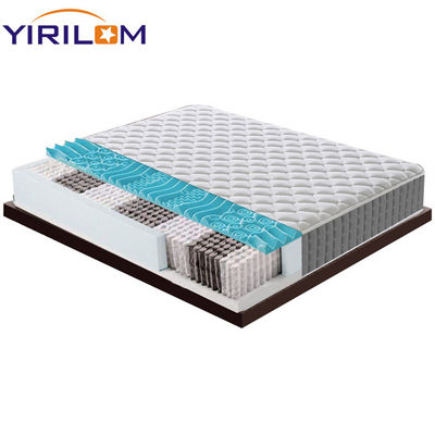 2.0mm قطر سیم تشک اسپری جیبی برای حمایت از موقعیت
