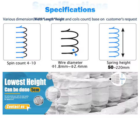 بهار جیبی قابل تنظیم برای بالش با قطر سیم 0.9mm-1.2mm