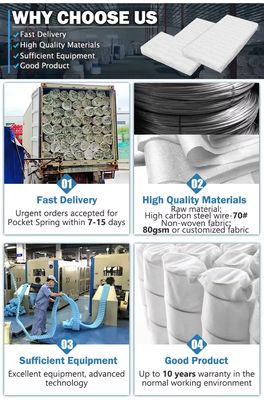 کاناپه بدون سر و صدا کاناپه جیبی بهار کاناپه رولد جیبی بهار