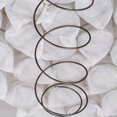 قیمت خوب 1.8mm فولاد سیم مبل جیبی بهار برای سفارشی بالش تولید فرآیند آنلاین