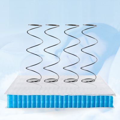 قیمت خوب 1.4mm سیم فولادی مدرن طراحی شده بسیار تنفسی مینی جیب بهار واحد برای تشک آنلاین