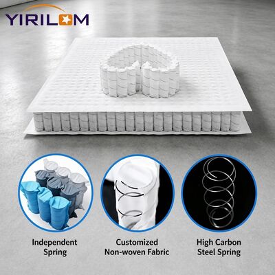 Superior Rebound Elastic 2.0mm Wire Pocket Spring for Sofa Cushion with Customized Size