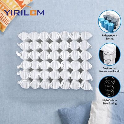 واحد فنر پاکتی مربعی 18x18 اینچ با سیم فولادی 1.0 میلی‌متر تا 1.8 میلی‌متر و ارتفاع فنر 6-12 سانتی‌متر برای کوسن نشیمن مبل