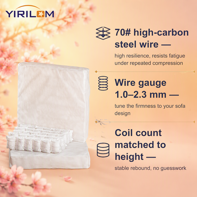 اندازه سفارشی 2.0mm فولاد سیم مبل جیبی بهار با 6-12cm ارتفاع برای بالش صندلی