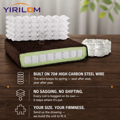 Compact Micro Pocket Coil Spring Unit for Sofa Seat Pad & Small Upholstery Furniture, Custom Sizes