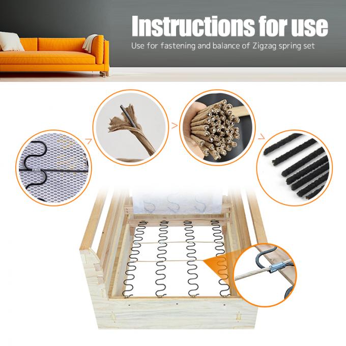 کاغذ مبلمان پوشش سیم 1.6/1.8/2.0mm برای مبل 5