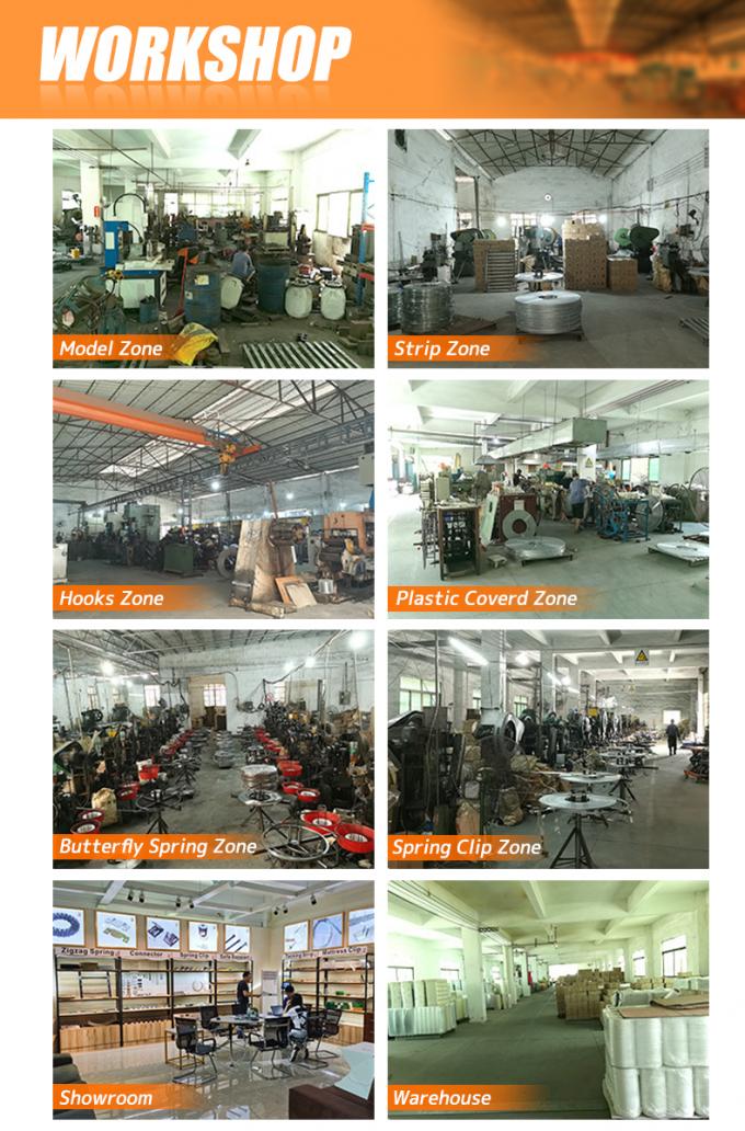 کیفیت بالا عمده فروشی مبلمان کاغذ پوشش سیم 1.6/1.8/2.0 میلی متر کاناپه کاغذ سیم 9