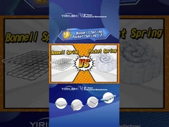 ODM تشک بهار فولاد سیم پیوسته Bonnel کویل بهار