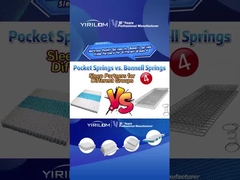 مقاومت بالا و پیشگیری از زنگ 2.0mm سیم فولاد تشک جیب بهار واحد