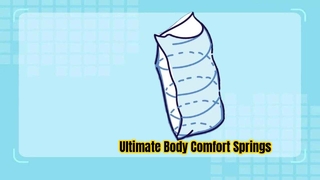 فنرهای جیبی ساپورت بدنه هدفمند